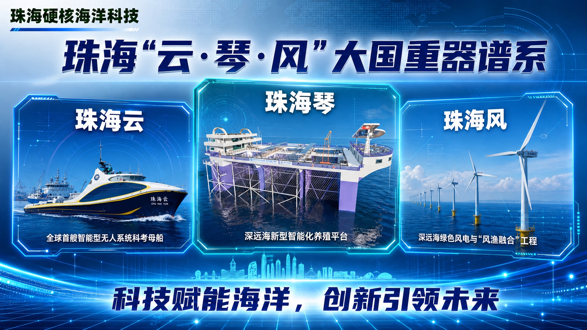 基于原图进行修改，保持整体风格和布局框架不变。1.将左侧"珠海… - 图片创意预览