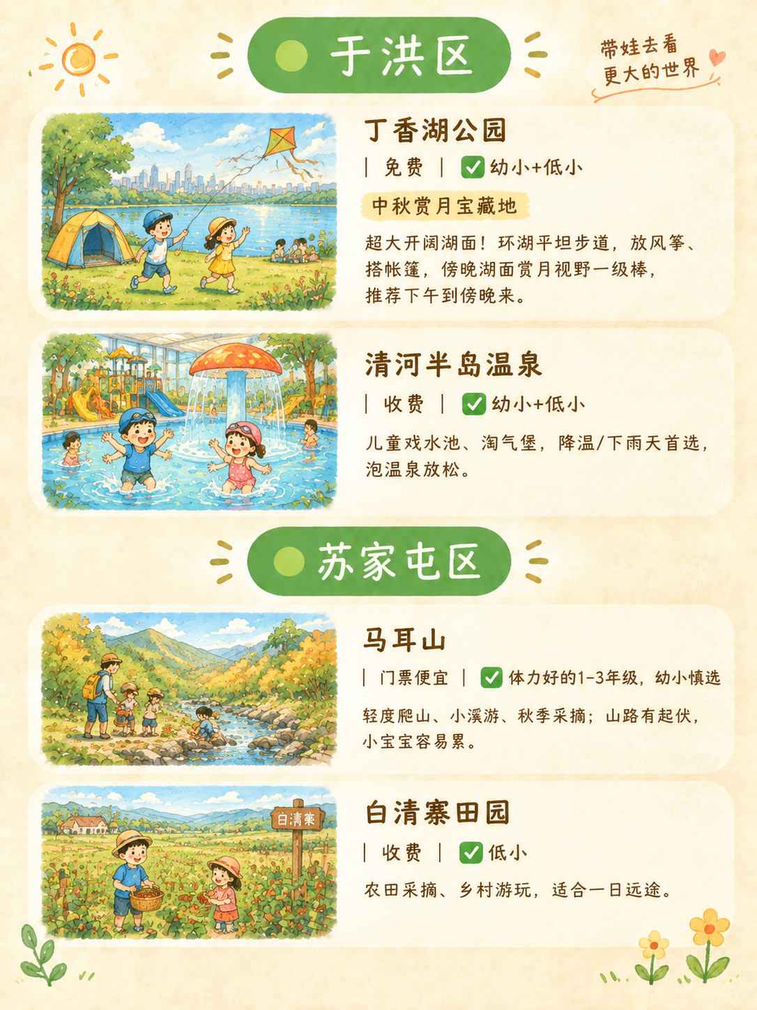 小红书笔记图文内容图，治愈简约手绘亲子风，与参考图风格完全一致… - 图片创意预览