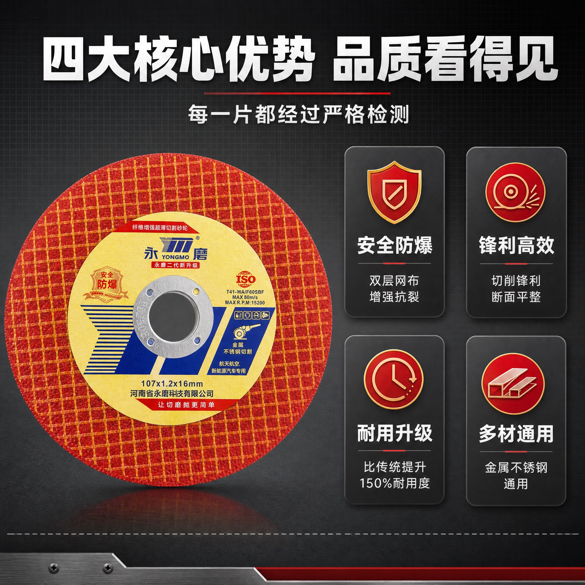 [商品] 使用【图1】切割砂轮正面图；保留红色网面、黄色圆形标… - 图片创意预览