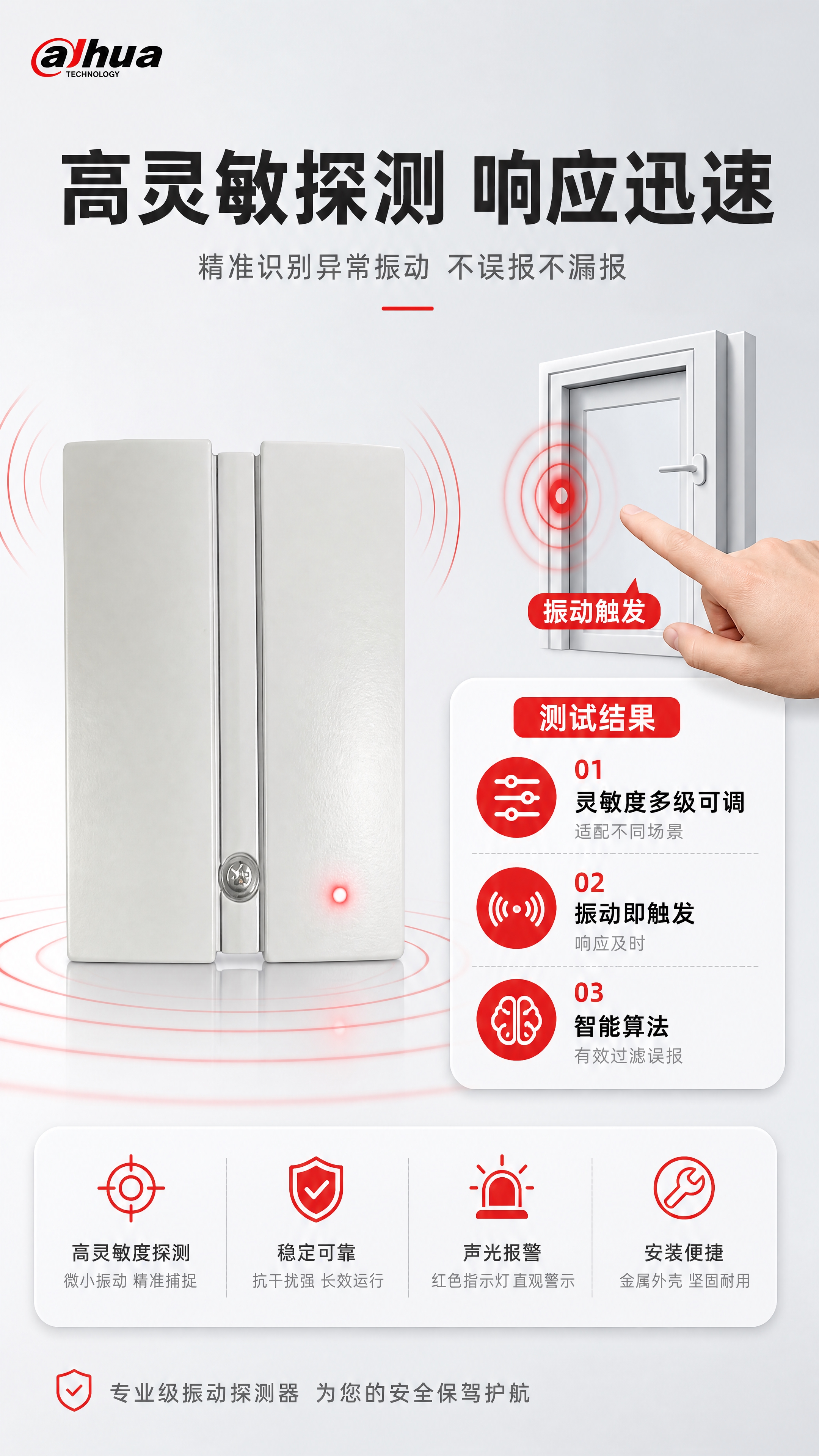 [商品] 使用【图1】DH-ARD411金属振动探测器；保留产… - 图片创意预览