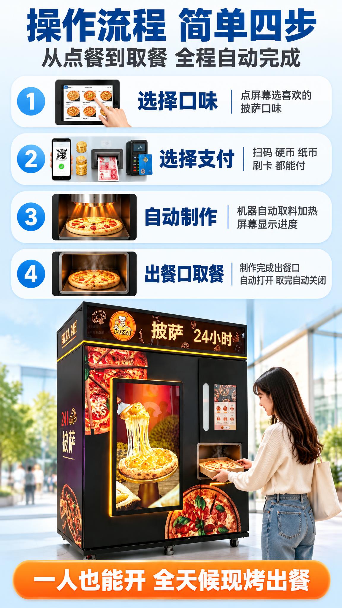 电商详情页，9:16竖版，超高清商业设计质感，全中文，除机器自… - 图片创意预览