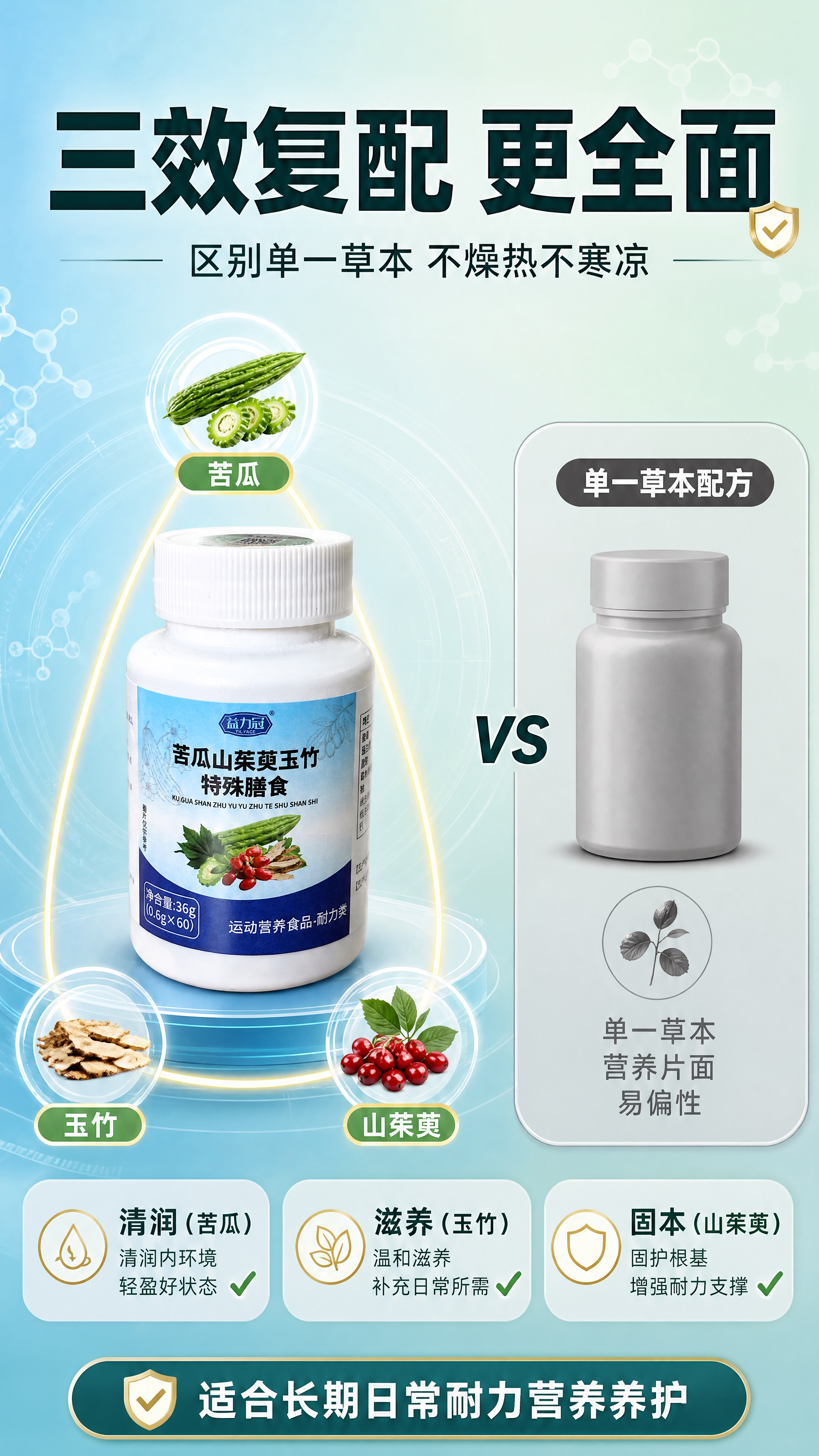 [商品] 使用【图1】益力冠苦瓜山茱萸玉竹特殊膳食白色药瓶；保… - 图片创意预览