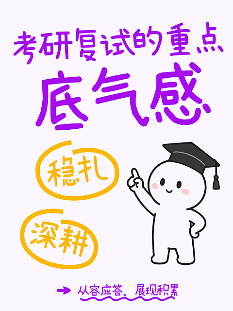 简约大字线条插画风考研复试的重点分享小红书封面