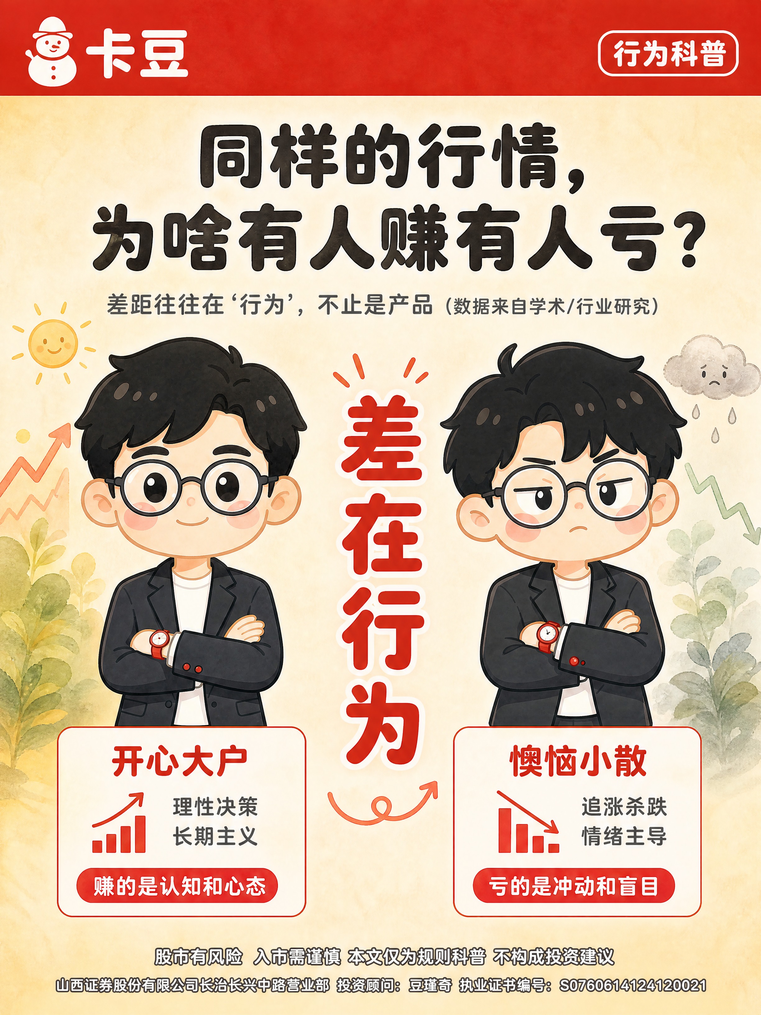 [商品] 使用【图2卡豆_抱臂自信】作为开心大户卡豆原型，【图… - 图片创意预览