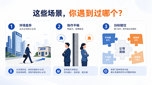 PPT插图，商务扁平插画风格，16:9横版，画面上方有大标题文字"这些场景，你遇到过哪个？"，下方分为三个并排的场景区块，每个区块有编号和对应的场景插画：1号区块：一个西装职场人从大公司大楼走到小公司，表现环境差异；2号区块：两个有能力的职场人背对背，中间有隔阂，表现协作不畅；3号区块：多个部门KPI拼图拼不成完整的公司目标，表现目标错位。整体配色专业商务，蓝橙主色调，简洁现代，适合PPT演示，画面干净有留白