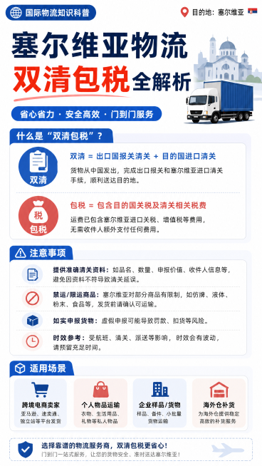 国际物流知识科普小红书图文，塞尔维亚物流双清包税讲解，竖版简约清晰风格，顶部醒目标题，分区块讲解双清和包税含义，列出注意事项和适用场景，整体排版干净适合手机阅读预览效果