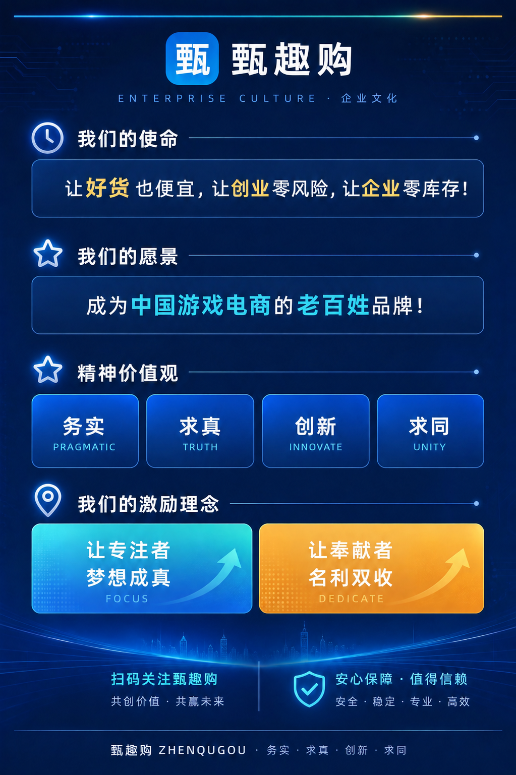 仅去掉画面中所有二维码占位符和二维码相关元素，其余所有内容完全… - 图片创意预览