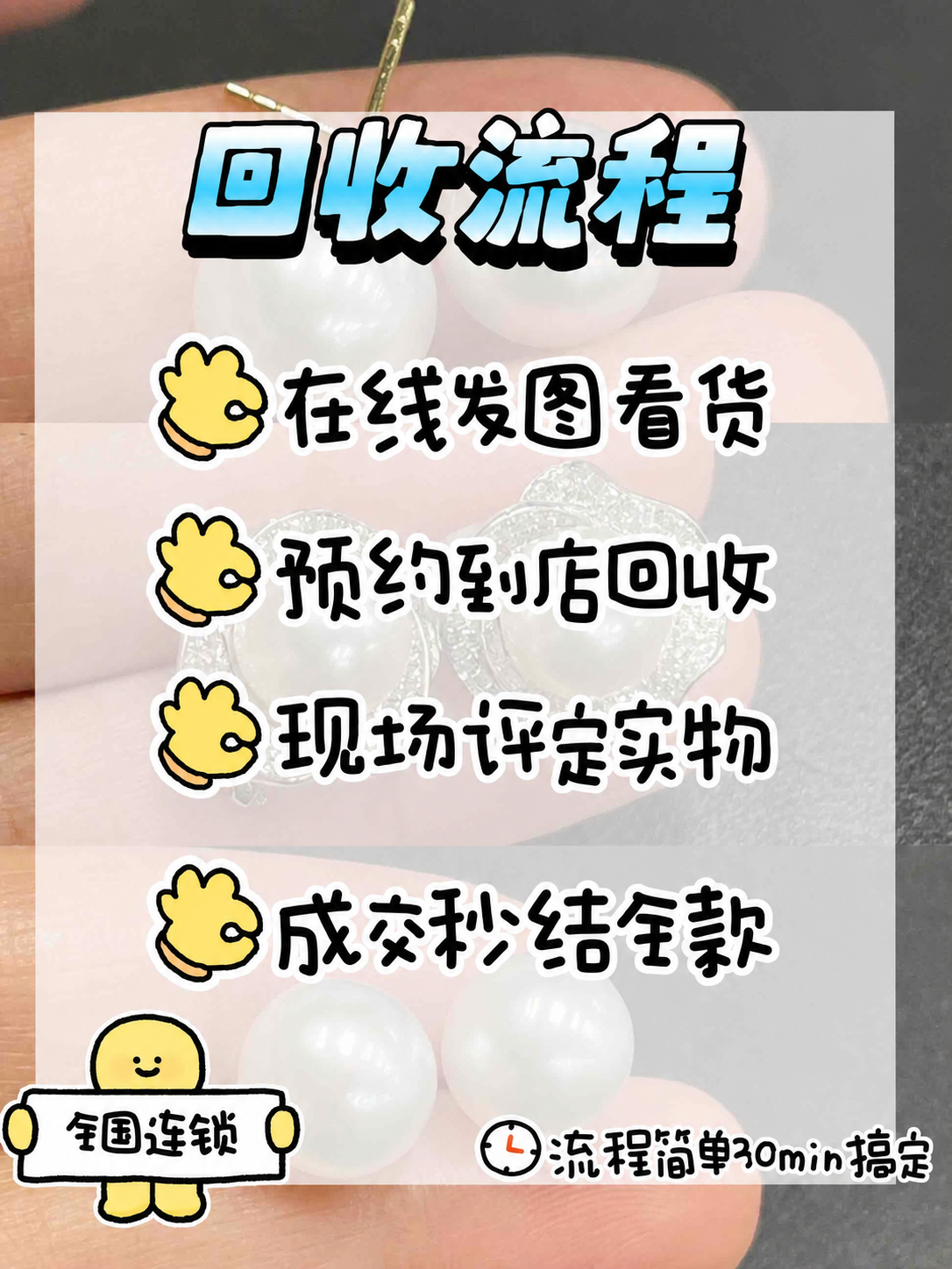 将图片中第一行文字“在线发图估价”里的“估价”两个字修改为“看… - 图片创意预览