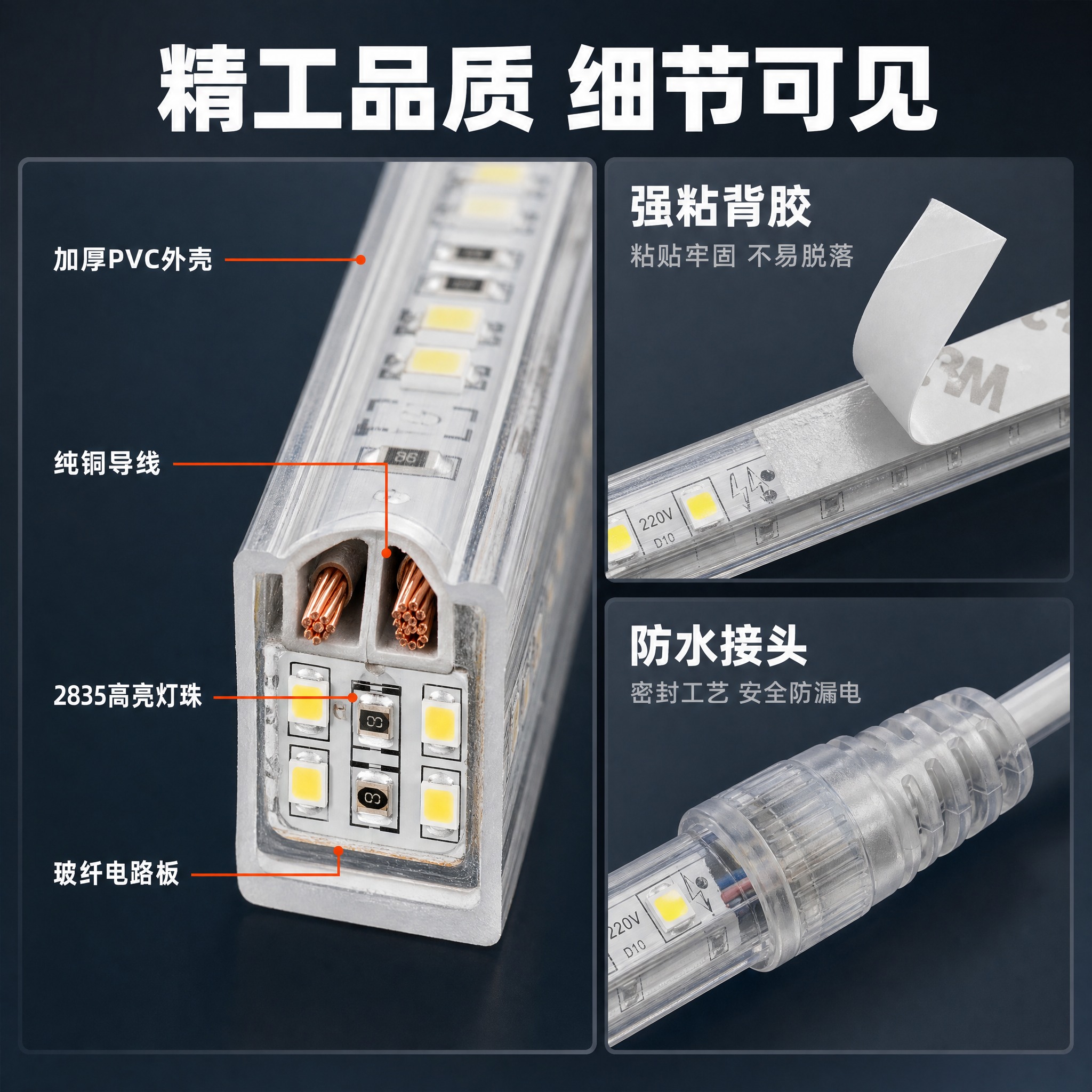 [主图-3] LED高压灯带 220V户外防水软灯条 结构细节… - 图片创意预览