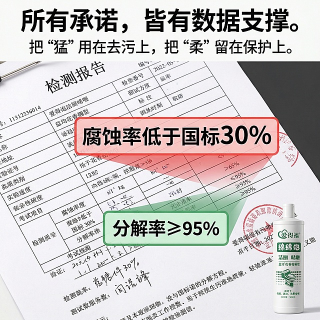图1：【封面图】重新定义品类

视觉： 您的产品瓶身以实验室风格呈现，背景是精密的化学仪器或纯净的晶体。旁边放置一个被划上红色“×”的普通彩色洁厕灵瓶子。

文案： “市面99%的洁厕灵，都是稀释品。直到这瓶‘原液’出现。”

意图： 第一眼就建立技术代差和高级感，挑战整个行业。

图2：【成分溯源图】不只是一瓶清洁剂

视觉： 将“复合酸、表面活性剂、缓蚀剂”以精粹成分的形态展示（如滴管、晶石），并指向一个核心概念。

文案： “没有一滴‘安慰剂’。每一克原料，都只为两件事：分解顽垢，保护瓷釉。”

意图： 强化“有效成分浓度”和“纯净配方”的认知，区别于添加了大量色素、廉价香精和填充剂的产品。

图3：【颠覆对比图】拒绝“假干净”

视觉： 左图：普通洁厕灵清洁后，看似光亮但用白光手电筒侧照，显示有残留水垢膜。右图：用您的产品清洁后，光线照射下陶瓷纹理清晰，毫无残留。

文案： “它解决的，是那些让你‘看不见’的污垢。真正的干净，是光线的镜面反射。”

意图： 提出“光洁度”新标准，教育消费者认知“隐匿污垢”，提升焦虑，再提供解决方案。

图4：【原理演示图】“缓蚀剂”不是配角，是灵魂

视觉： 用微距或3D动画展示两种模式：1. 普通酸腐蚀陶瓷表面，形成凹坑（未来更易藏污）。2. 您的产品中“缓蚀剂”像隐形镀膜，在酸工作时保护陶瓷表面平滑。

文案： “别人在‘以伤换净’，我们在‘修护式清洁’。每一次使用，都是对马桶的养护。”

意图： 将“缓蚀剂”从幕后推到台前，提出“修护式清洁”的革命性理念，将产品定义为“马桶护肤品”。

图5：【使用体验图】感官革命

视觉： 场景化对比。左：某人捏着鼻子、皱着眉头使用刺鼻洁厕灵。右：一个人轻松地、甚至带着微笑喷洒您的产品，旁边有植物或咖啡杯，表示环境舒适。

文案： “告别‘化学攻击’式清洁。调香师级淡雅香氛，让清洁过程，成为一种享受。”

意图： 将“香精”升级为“调香师级香氛”，从功能诉求升级为情绪和体验诉求。

图6：【效能承诺图】一瓶的沉默宣言

视觉： 一张极简的日历，一瓶产品立在旁边。日历上显示月份，文字标注：“一月购入，十二月仍在效力”。

文案： “我们承诺得很少：1瓶，1年，告别频繁购买。高浓度原液，每次5毫升就够。”

意图： 将产品从“快消品”重新定位为“耐用品”，用“使用成本低”和“省心”打动理性消费者，反差感极强。

图7：【多场景应用图】不只是马桶

视觉： 产品瓶身居中，周围以卫星图形式展示：淋浴房玻璃水垢、水龙头白垢、瓷砖缝隙污渍。

文案： “因为足够纯粹，所以无所顾忌。全屋硬质表面的水垢终结者。”

意图： 通过展示广泛用途，凸显配方的安全性和高效性，极大提升产品价值感。

图8：【信任状图】数据与克制

视觉： 背景是实验室报告局部特写。重点圈出“腐蚀率低于国标XX%”、“分解率≥XX%”等数据。产品瓶身低调放置一角。

文案： “把‘猛’用在去污上，把‘柔’留在保护上。所有承诺，皆有数据支撑。”

意图： 用客观数据支撑“修护式清洁”的理念，建立扎实的信任感。

图9：【行动指令图】选择阵营

视觉： 分屏设计。左侧是拥挤的、花花绿绿的超市货架。右侧是您的产品单独陈列在简约的家居环境中。

文案： “你还在选择下一瓶‘彩色香精水’？是时候，体验一次‘原液’的降维打击。”

副文案： “立即体验，重新理解‘干净’。”

意图： 制造消费选择上的身份认同和优越感，促使消费者为了“更好的自己”和“更好的家”而行动。

这套方案的差异化核心在于：

价值重构： 从“清洁工具”变为“养护用品”和“耐用品”。

话语体系： 创造“原液 vs 稀释液”、“修护式清洁 vs 以伤换净”等新对立概念。

情感联结： 强调“享受”、“省心”、“长期主义”，而非单纯的“省力”。

视觉统一： 采用实验室、微距科技、极简家居风格，与传统的夸张对比、荧光色背景形成强烈反差。