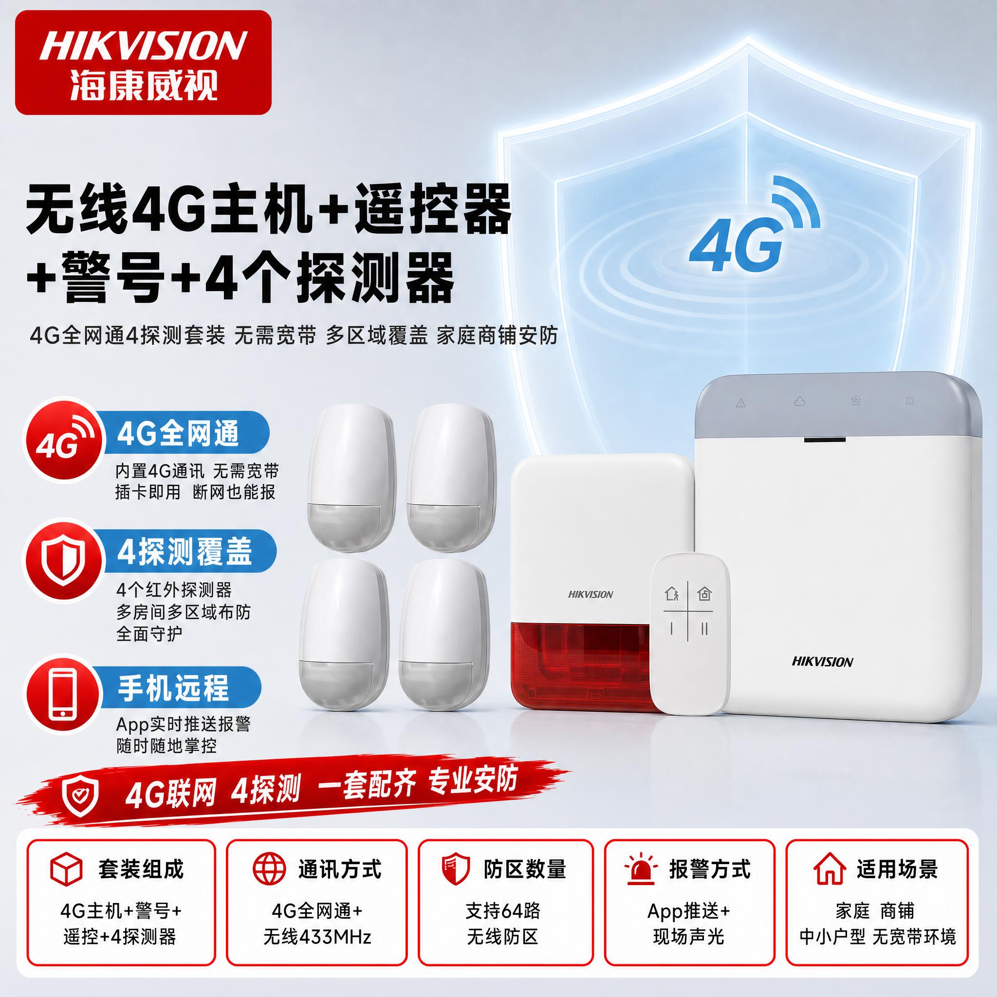 [主图-1] 无线4G主机+遥控器+警号+4个探测器 套装。使… - 图片创意预览