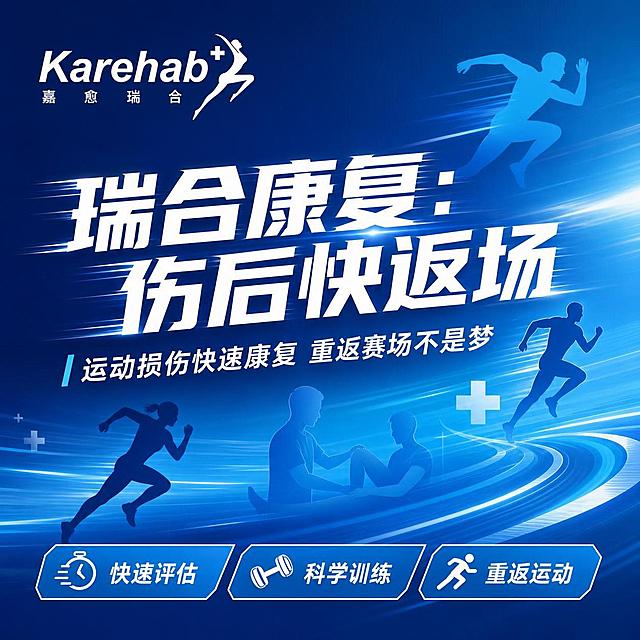 瑞合康复运动康复广告海报，1:1正方形，活力运动风格，品牌主色调为蓝色系，渐变蓝背景配动感线条。左上角放置Karehab嘉愈瑞合logo。画面中央大字号主标题："瑞合康复：伤后快返场"，白色粗体字，有动感速度线效果。副标题："运动损伤快速康复 重返赛场不是梦"。画面融入运动员奔跑、跳跃的蓝色剪影元素，底部有"快速评估·科学训练·重返运动"三个卖点标签。整体风格活力动感、专业运动感，医疗健康质感，版式精美，2K高清画质。无二维码。
