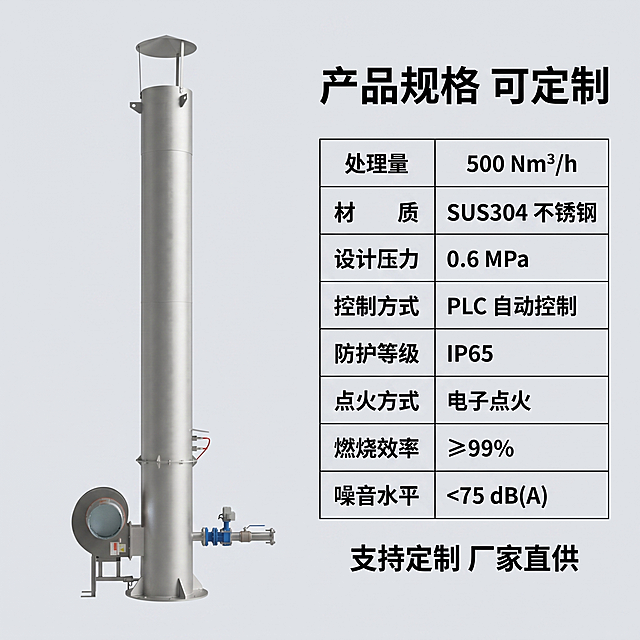 [主图 5] 完整规格参数展示。[氛围风格] 清晰信息密度版式，专业工业风。[画质] 商业摄影质感、光线柔和通透、产品清晰真实、画面干净高级。[元素] 火炬设备主体居中展示，保持产品外观与输入产品图绝对一致，杜绝任何变形和色差，精细化处理。主体占比约50%，右侧区域排列核心参数表格，包含处理量、材质、压力、控制方式、防护等级等关键参数，背景为浅灰色。[光影] 均匀布光，产品和文字都清晰明亮，无过暗死黑区域。[配色] 主色调银灰色产品，浅灰色背景，黑色文字清晰易读。[视角构图] 中心左产品右参数，左右分栏平衡构图。[文字版式] 顶部大字标题：产品规格 可定制，右侧参数表分栏排列，表头加粗，内容简洁，底部通栏标注：支持定制 厂家直供。[比例分辨率] 1:1比例，2k分辨率，文字清晰可辨，超高清。[负向提示词] 变形，水印，文字错乱，产品图模糊，排版混乱。