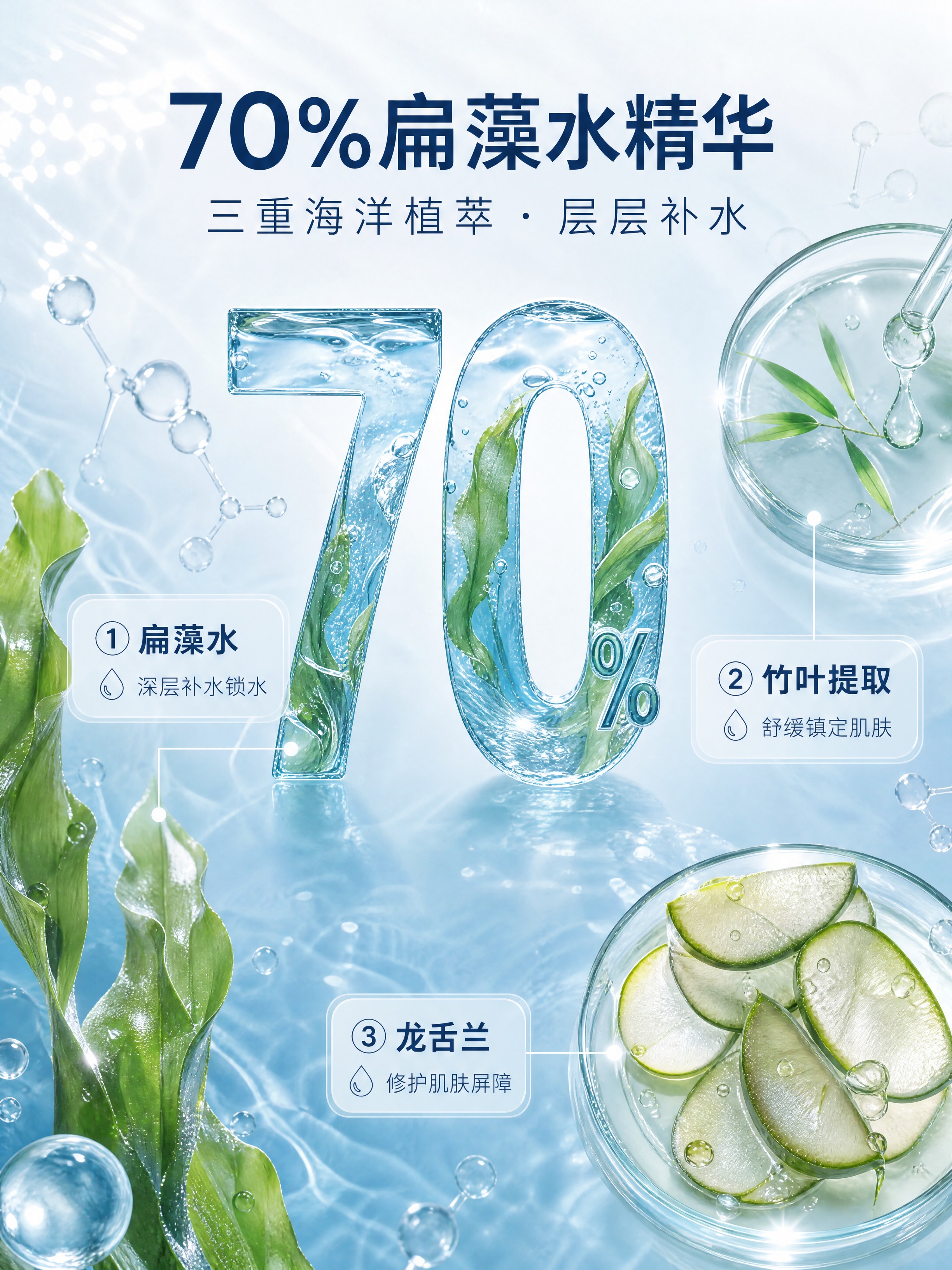 [商品] 成分专页，以成分为主视觉，可不放完整产品图；保留Dr… - 图片创意预览