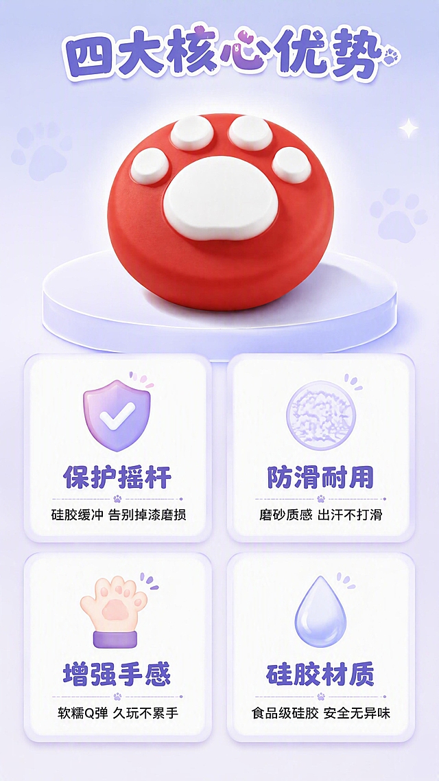 [第3张] 详情页核心卖点总览-4大优势卡片展示。本张使用【图4】红底白爪摇杆帽作为产品主图。
[氛围/风格] 卡通萌系科技风，与第1张统一浅蓝紫背景，商业摄影质感。
[元素布局] 红底白爪猫爪摇杆帽置于画面上方居中，占比约40%，悬浮在浅色圆台上；下方分4个圆角卡片2x2排列，每卡一个卖点；背景延续蓝紫渐变，点缀小爪印装饰；摇杆帽硅胶质感、猫爪造型、颜色与输入图完全一致。
[光影质感] 顶部柔光，底部柔和投影，摇杆帽表面硅胶磨砂质感清晰，猫爪肉垫部分饱满有光泽。
[配色色系] 全局底色 #E8E4F5（浅蓝紫渐变，与第1张统一）；主色红色摇杆帽+白色猫爪；辅助色紫色卡片边框、白色卡片底色。
[视角构图] 正面微俯视，上产品下卡片，阅读动线从上到下。
[文字版式] 顶部主标题「四大核心优势」，卡通字体居中；4张卡片分别为：左上「保护摇杆」+「硅胶缓冲 告别掉漆磨损」配小盾牌图标，右上「防滑耐用」+「磨砂质感 出汗不打滑」配防滑纹图标，左下「增强手感」+「软糯Q弹 久玩不累手」配小手图标，右下「硅胶材质」+「食品级硅胶 安全无异味」配水滴图标；卡片内文字清晰，图标可爱。
[比例分辨率] 9:16 竖版比例，4K分辨率，文字清晰可辨，高清画质。
[负向提示词] 摇杆帽变形，颜色偏差，文字错乱，文字过小，水印，产品模糊。