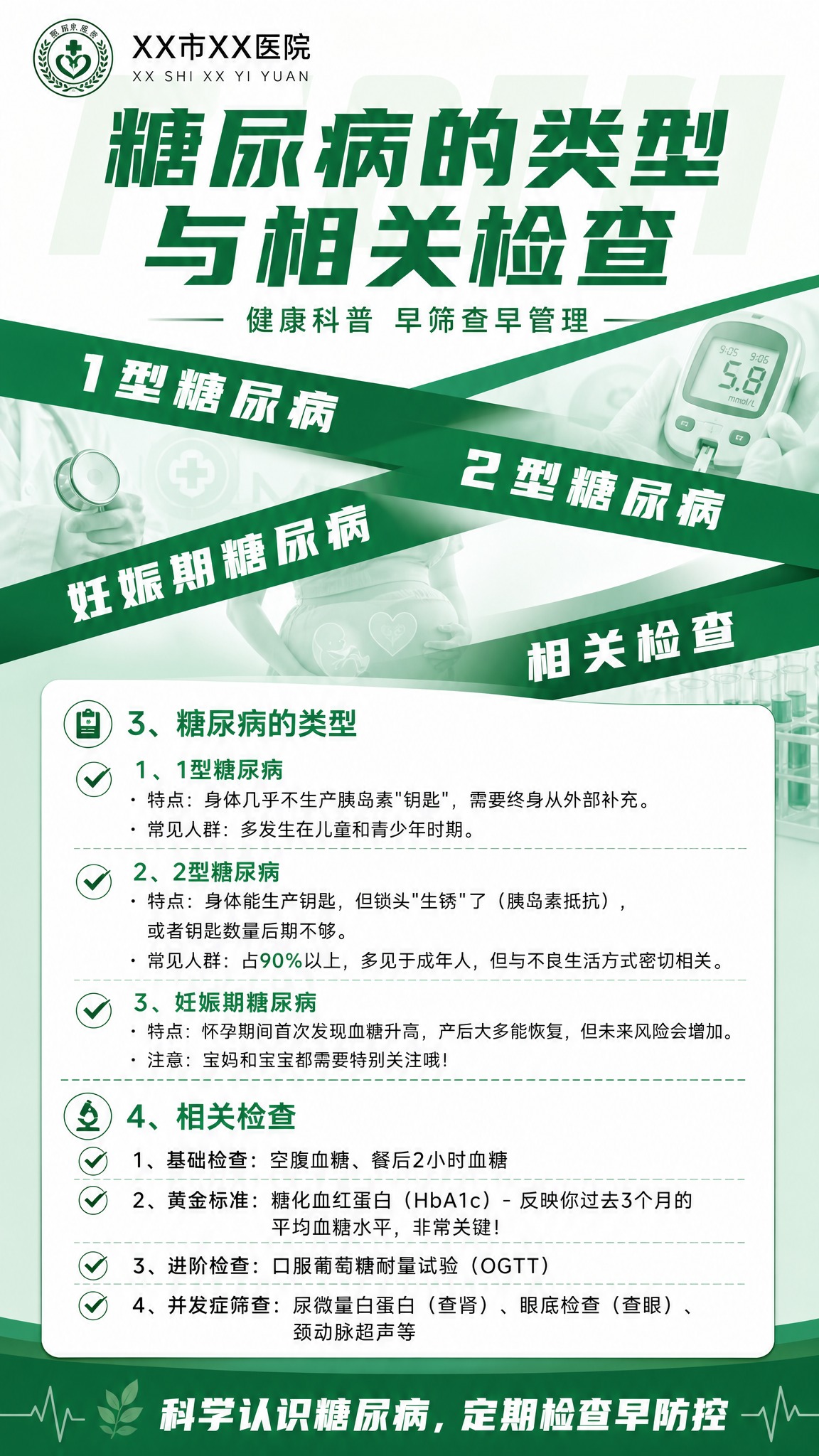 参考图的版式骨架和绿色医疗科普风格，保留顶栏医院logo区、大… - 图片创意预览
