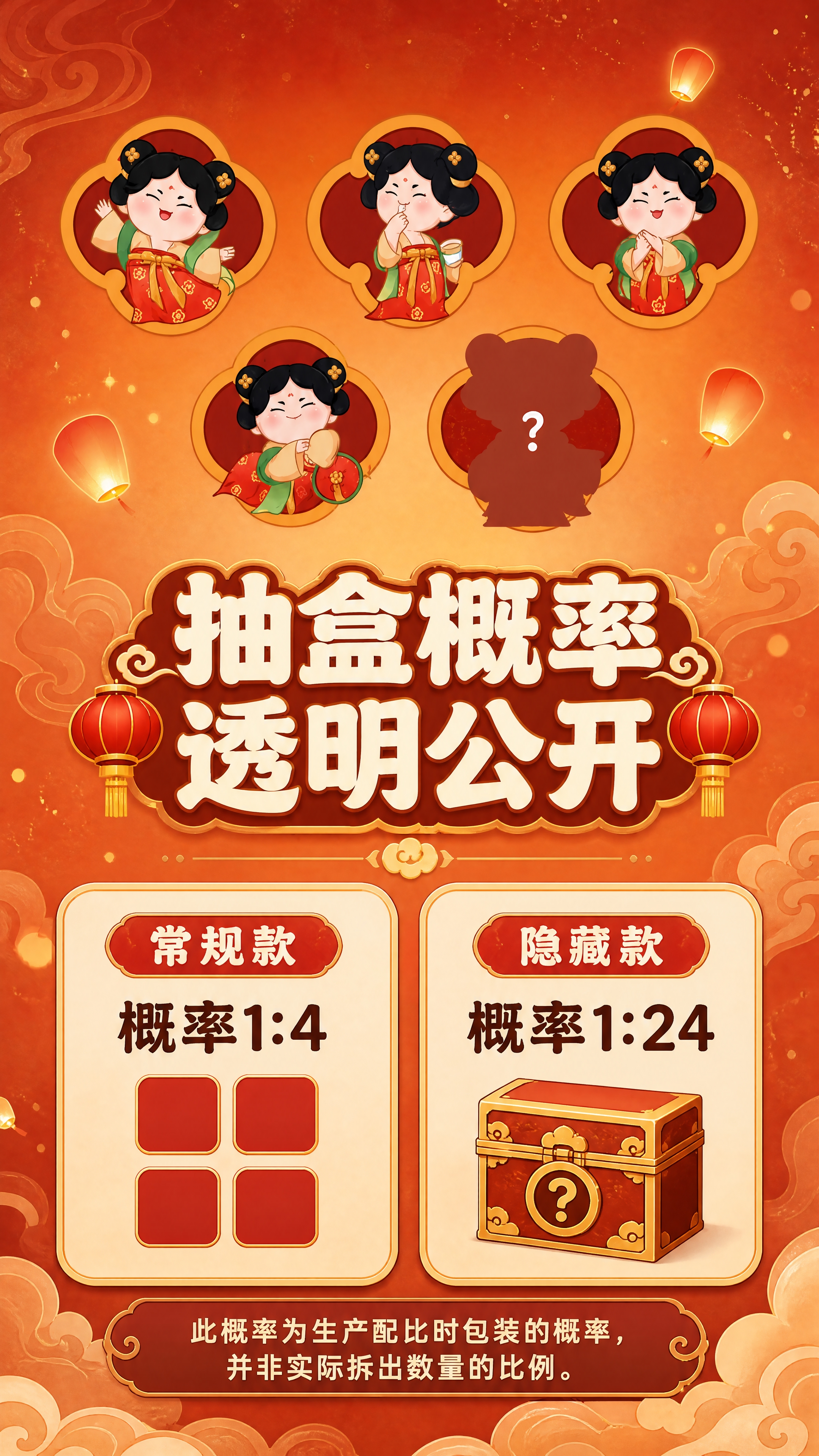 [商品] 使用【图2】唐小主盲盒包装盒背面角色图中的5个角色形… - 图片创意预览