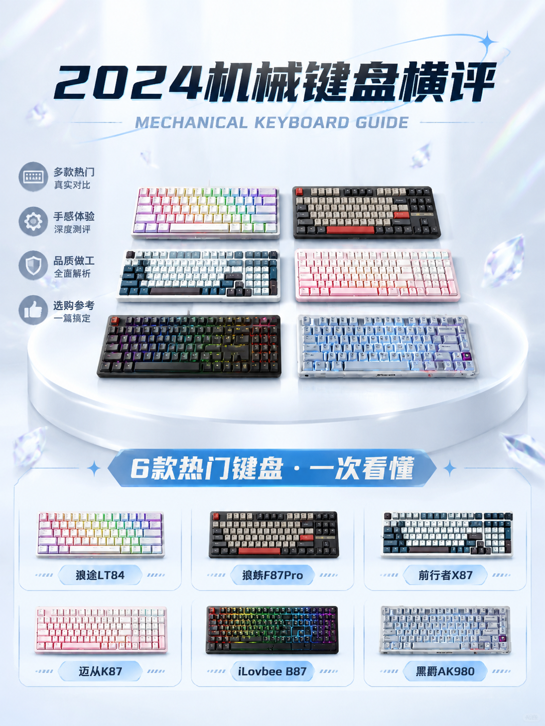 3:4竖版商业数码海报，纯净瓷白色背景，微弱冰白镭射细碎光晕漂… - 图片创意预览