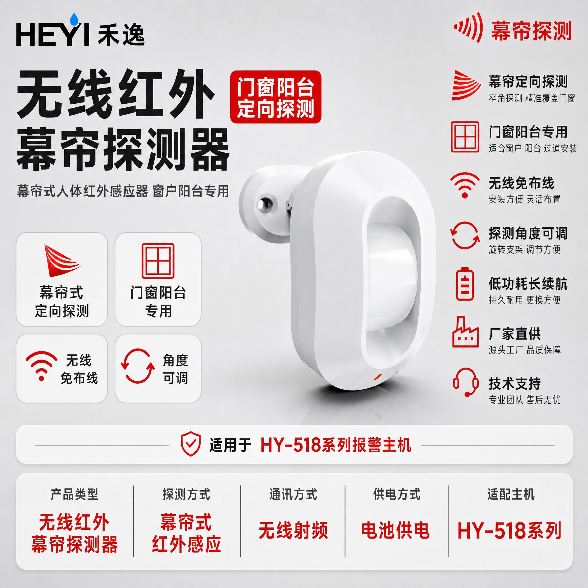 [主图-1] 首图点击率，主题：无线红外幕帘探测器 门窗阳台定… - 图片创意预览