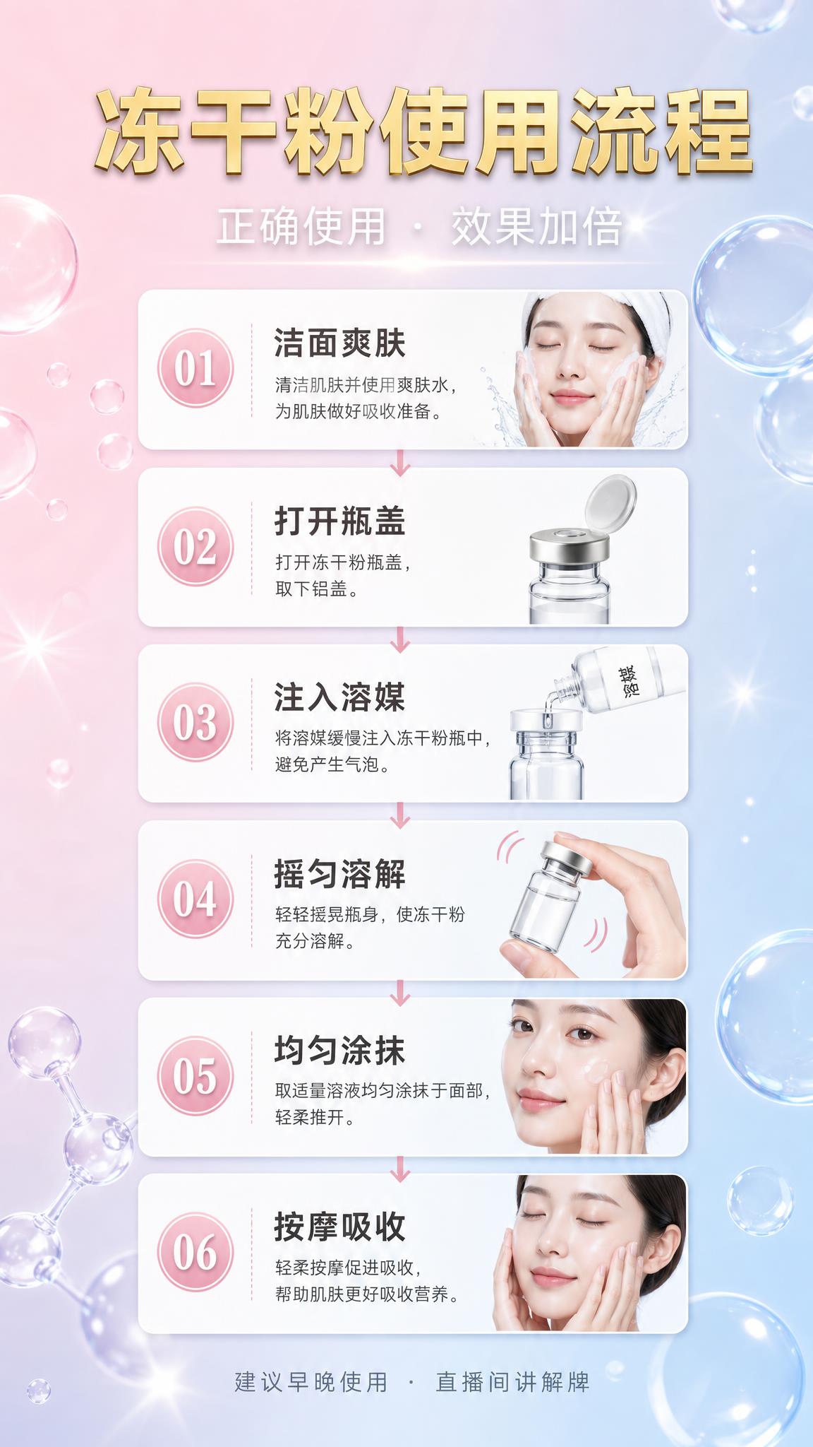 一张竖版直播间讲解牌海报，主题为冻干粉使用流程，医美护肤风格，… - 图片创意预览
