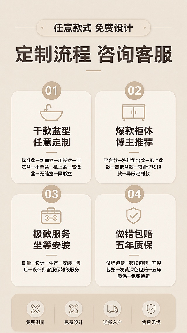 重新设计这张定制流程详情页，高级简约奶油风，与主图风格匹配。要求：1. 所有文字内容完全保留不变（包括：任意款式 免费设计、定制流程 咨询客服、千款盆型任意定制、爆款柜体博主推荐、极致服务坐等安装、做错包赔五年质保，以及各项具体说明文字）；2. 背景底色加深为深奶油色/奶咖色，温暖有质感；3. 所有字体改为简约现代无衬线粗体字，去掉可爱手写风格字体；4. 去掉所有可爱元素：左上角卡通人物、对话气泡、黄色圆形对话框、笔刷底纹等；5. 添加高级奶油风详情页元素：顶部精致标题栏，四大优势用简约卡片式/图标式排版，数字编号用精致设计，整体分区清晰有层次；6. 整体风格高级大气，不要可爱风，与主图奶油风统一；7. 比例9:16，4K分辨率。