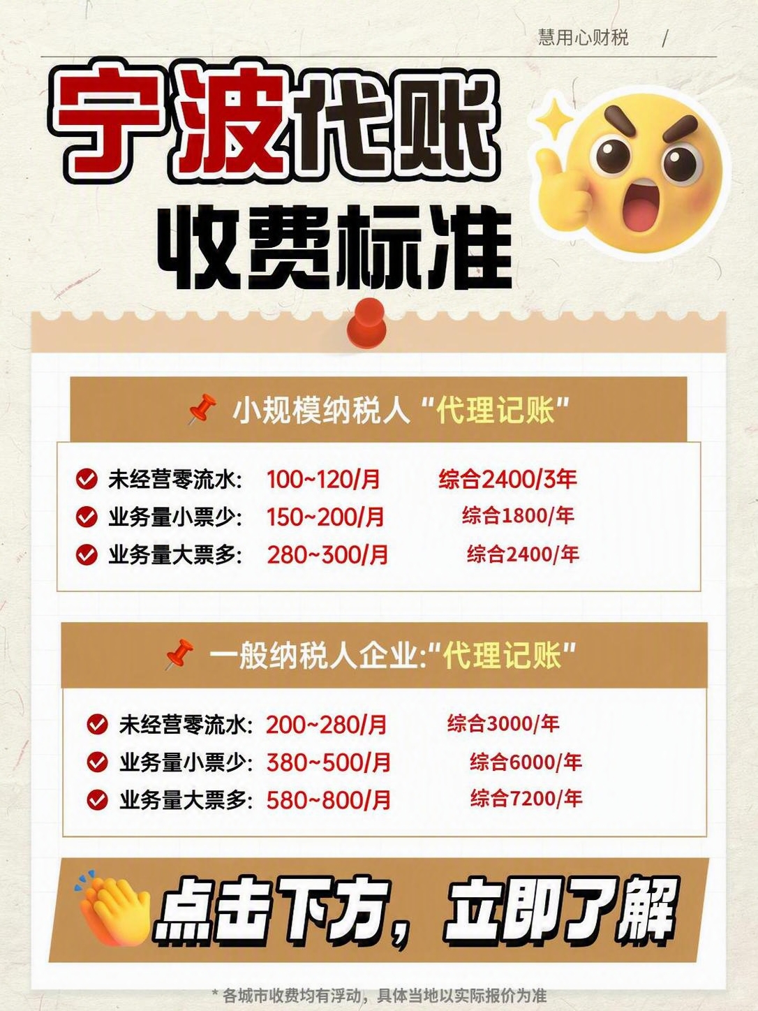 将图片标题中的"广州"改为"宁波"，即标题变为"宁波代账收费标… - 图片创意预览