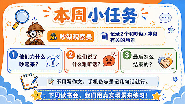 设计本周小任务PPT页，延续橙蓝童趣风格，标题"本周小任务"，内容：🕵️ 吵架观察员，记录2个和吵架/冲突有关的场景，重点观察三件事：1.他们为什么吵起来？2.他们说了什么难听话？3.最后怎么结束的？📝 不用写作文，手机备忘录记几句话就行。下周读书会，我们用真实场景来练习！16:9宽屏，排版清晰