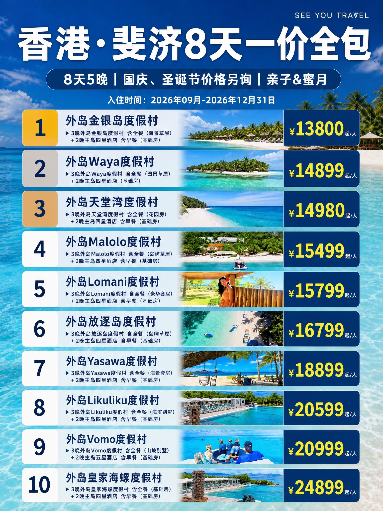 参考图1的版式骨架（斐济海岛背景、顶部大标题+副标题胶囊标签、… - 图片创意预览