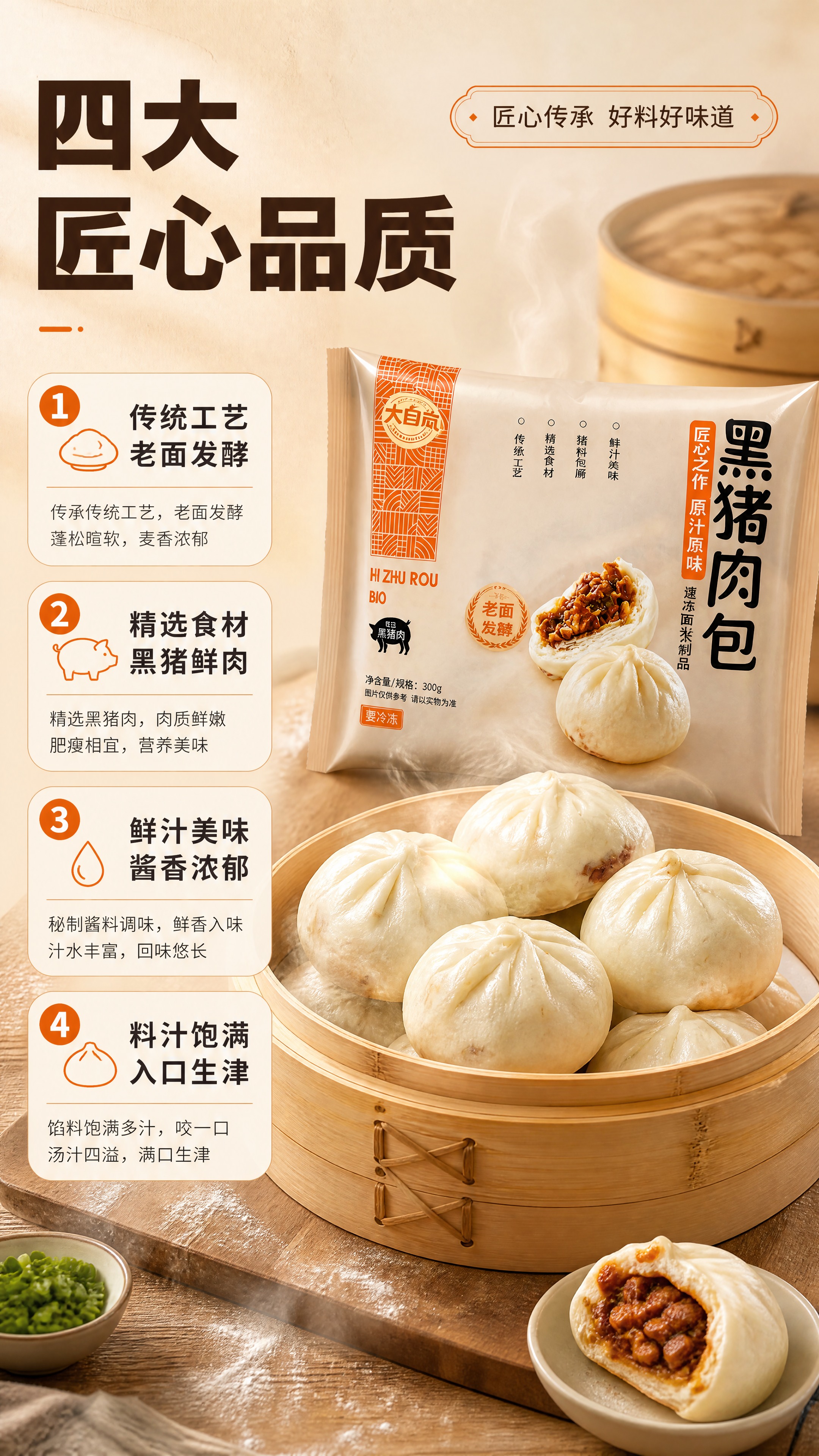 [商品] 使用【图1】大自岚黑猪肉包产品图与【图2】蒸笼包子场… - 图片创意预览