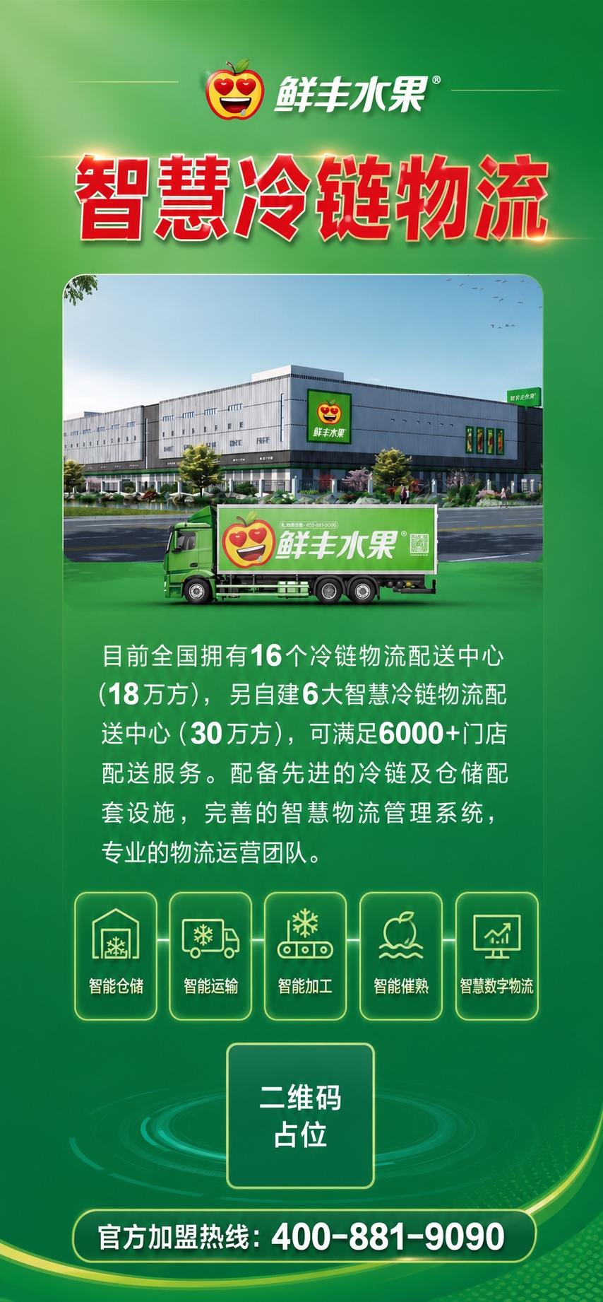 基于参考易拉宝进行设计优化，背景绿色渐变保持不变，尺寸比例保持… - 图片创意预览