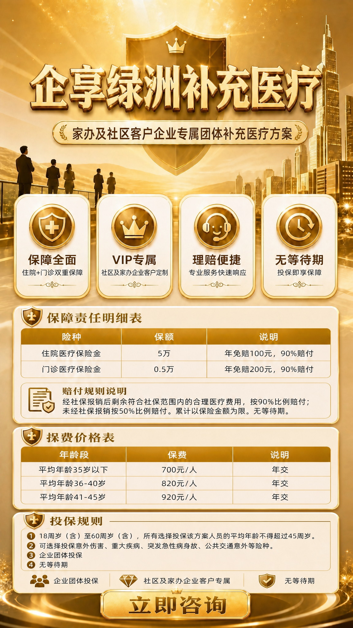 基于这张金色医疗保险海报，进行以下修改： 1. 【副标题修改】… - 图片创意预览