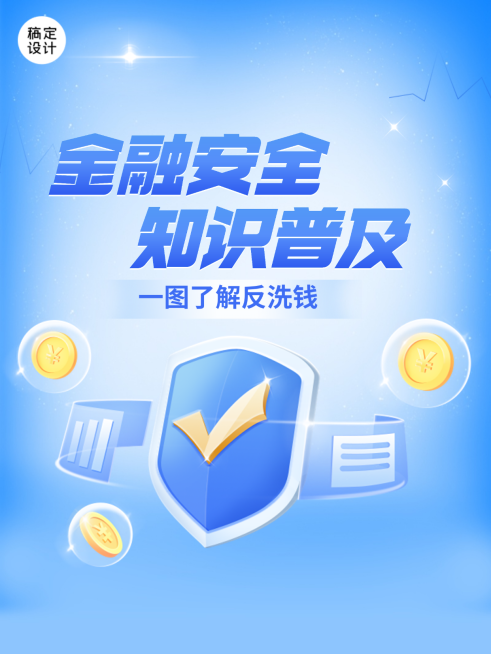 金融股市投资理念价值宣传正能量日签小红书封面预览效果