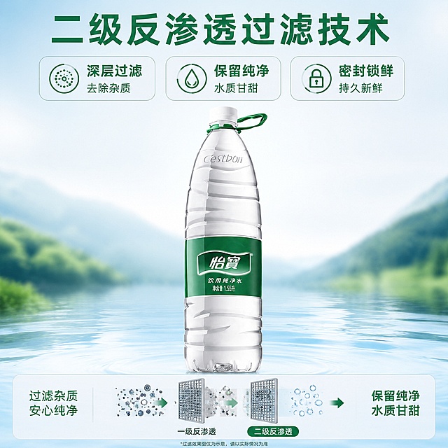 使用电商主图技能按照上面风格再生成8张比例1:1的电商主图，适配平台为淘宝/天猫，商品为「图片1」，商品卖点为家庭畅饮 大瓶分享装 纯净健康二级反渗透技术 便捷手提 轻便手提环「图片1」