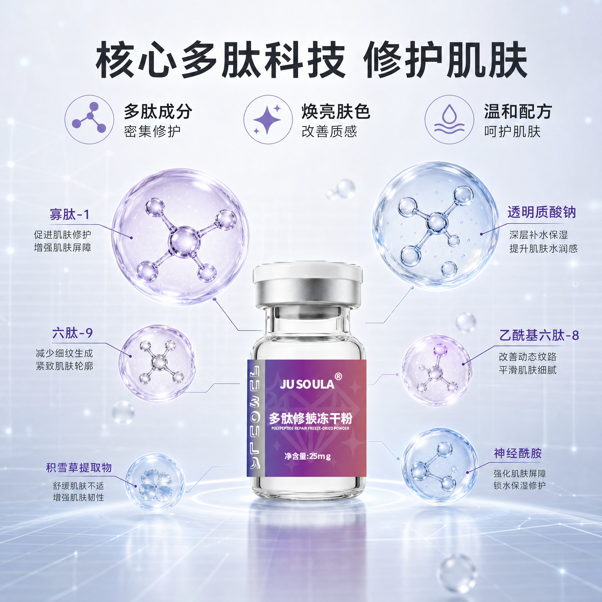 [主图-3] 核心成分解析图，展示多肽修护冻干粉的核心成分与科… - 图片创意预览