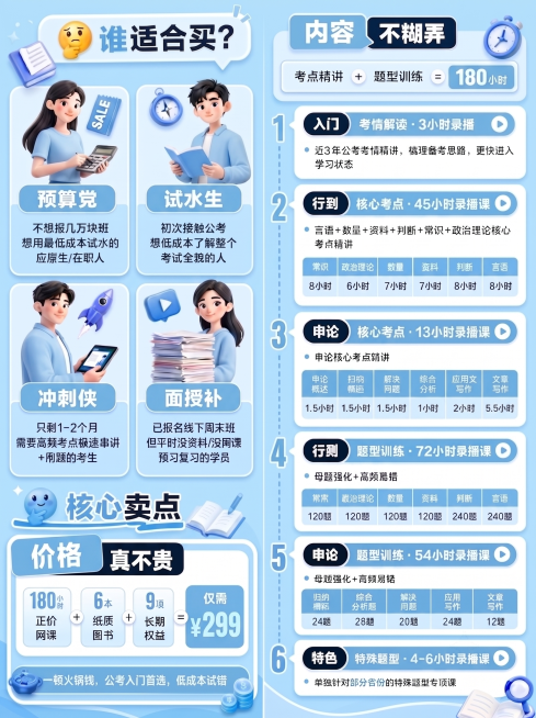 颜色再浅一些，马卡龙浅蓝预览效果