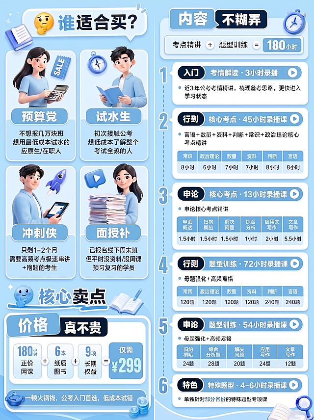 颜色再浅一些，马卡龙浅蓝