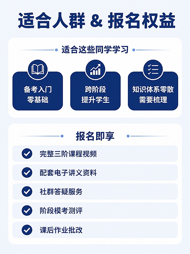 [主图-5] 适用人群与报名权益，促进最终转化
[氛围风格] 清晰直白，信息完整的权益说明风格
[画质] 清晰干净，排版工整，信息完整，专业可信
[元素] 采用上下分块版式，上半部分标注适用人群，下半部分列出报名包含权益，整体布局清晰，留白充足。占比70%，满屏无边框，保持整体配色和风格和前面主图统一
[光影] 均匀打亮，所有文字和模块清晰可见，没有过暗模糊区域
[配色] 主色调深蓝色，背景浅灰色，模块用浅底色区分，文字对比清晰
[视角构图] 正面平视，上下分块构图，信息层级清晰
[文字版式] 顶部大标题 "适合人群 & 报名权益" 深蓝色加粗居中。上半部分标题「适合这些同学学习」，分三列排列人群标签：「备考入门零基础」「跨阶段提升学生」「知识体系零散需要梳理」，每个标签用深蓝色圆角框+白色文字。下半部分标题「报名即享」，分点列出权益：「完整三阶课程视频」「配套电子讲义资料」「社群答疑服务」「阶段模考测评」「课后作业批改」，每个权益前添加勾选图标，文字大小适中保证清晰可读
[输出要求] 3:4 比例，分辨率1000*1333px，文字清晰可辨，超高清商业设计质感
[负向提示词] 变形，文字错乱，模糊，背景杂乱，水印，电商平台Logo，绝对化违禁词，虚假承诺，夸大收益