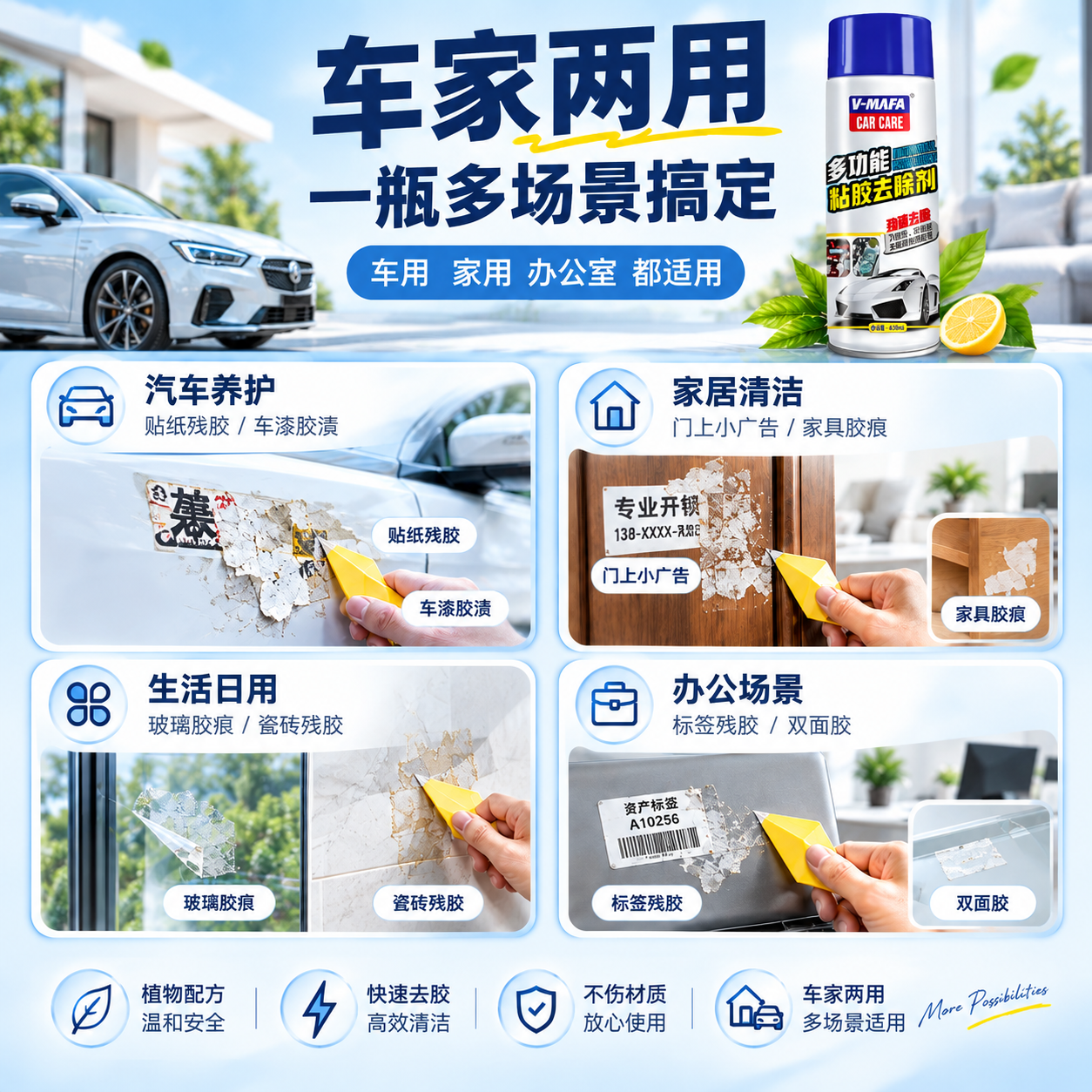 [主图-5] 车家两用多场景展示，用四宫格场景图呈现产品在汽车… - 图片创意预览