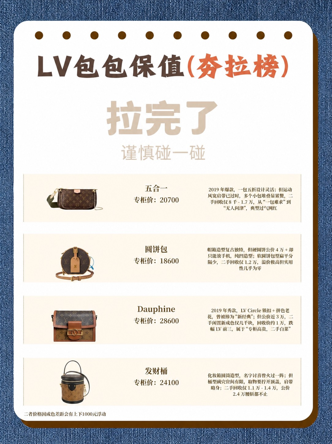 1. 将整张图片的背景替换为丹宁牛仔蓝色，带有细腻的牛仔布织物… - 图片创意预览
