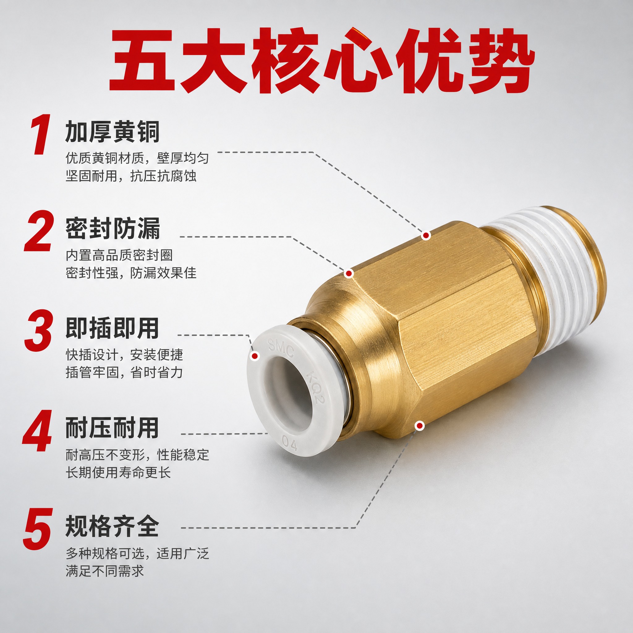 [主图-2] SMC型黄铜快插接头产品亮点图，编号卖点导图，展… - 图片创意预览