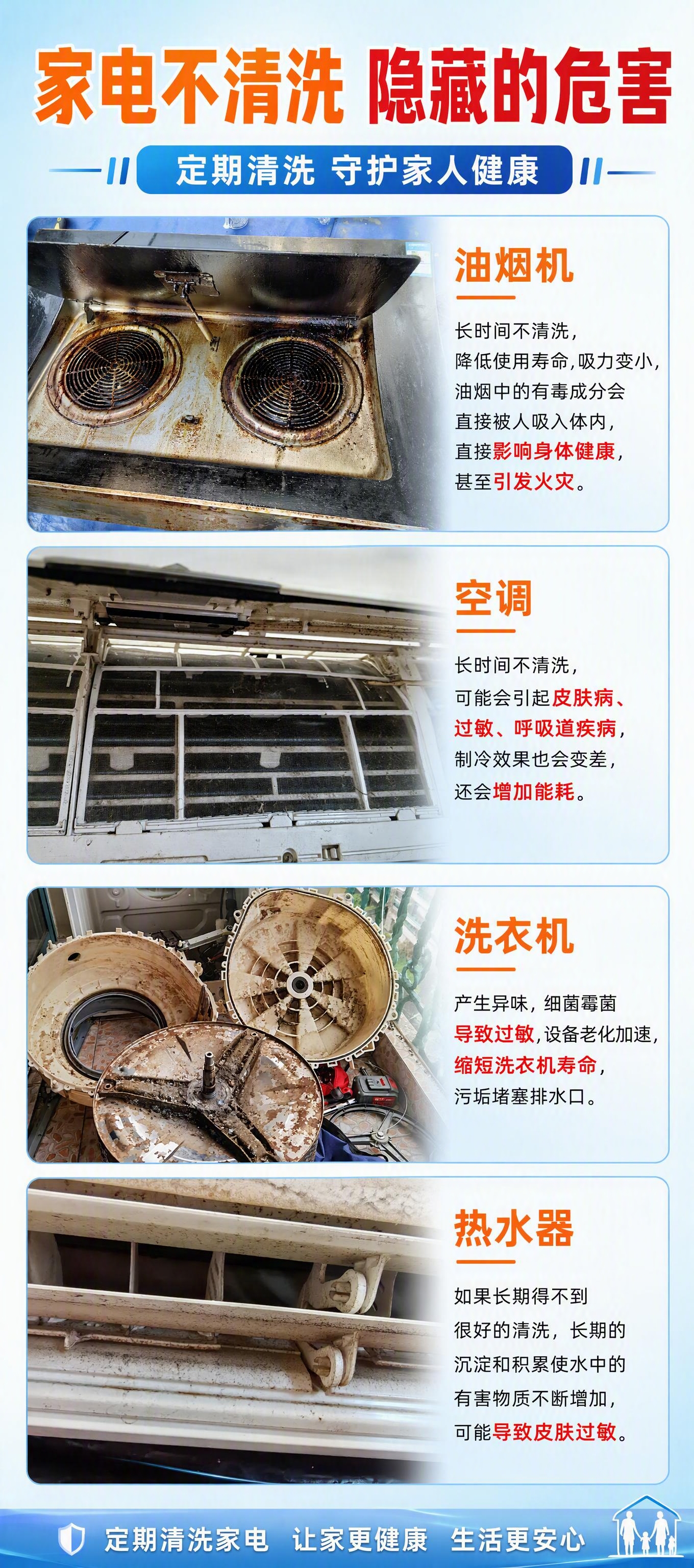 竖版4:9高清家电清洁警示海报，写实商业摄影风格，背景底色换成… - 图片创意预览
