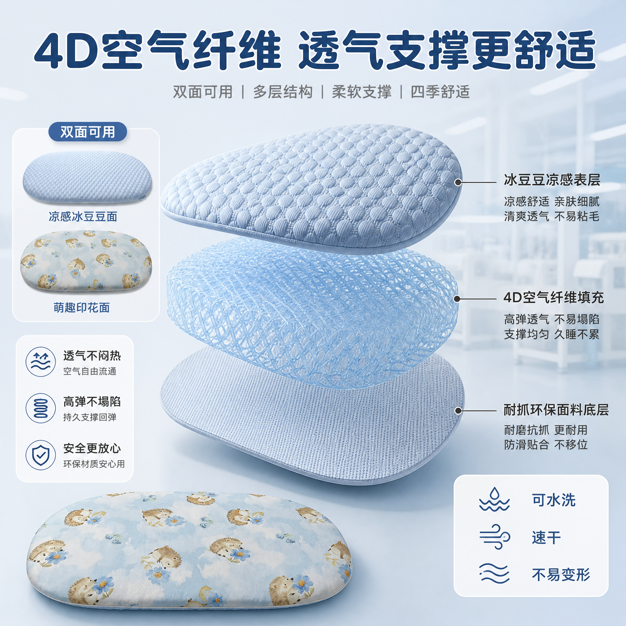 [主图-3] 双面使用4D空气纤维宠物推车垫 细节与结构 4D… - 图片创意预览