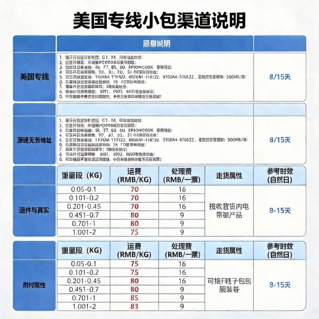 去除水印预览效果