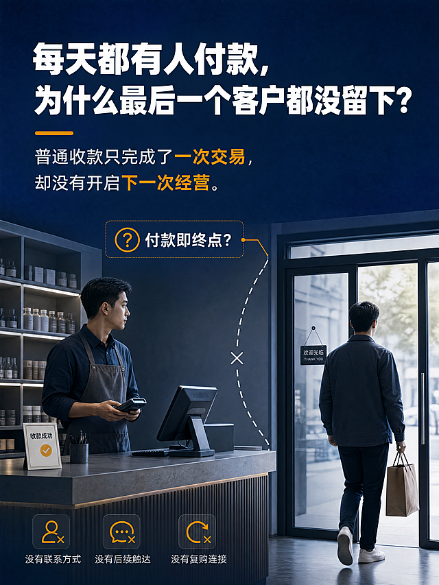 [商品] 无实物商品，为「门店复购启动包」痛点共鸣页；服务对象是有到店付款和复购需求的实体门店老板。
[画面] 痛点图，目标是引发门店老板共鸣，意识到「收款不等于留客」。竖版构图，上半部分为大标题文字区，下半部分为场景插画：一位顾客（背影/侧影）付完款后转身走向店门离开，老板站在收银台后面，手里拿着收款设备，表情略显无奈，两人之间没有任何联系方式或互动连接，画面中间可用一条虚线或断开的线条象征「没有后续连接」。场景为简约风格的实体门店收银区，有柜台、POS机、门店玻璃门等元素，氛围略带冷清。
[视觉] 套系策略：风格=专业商业服务视觉，干净高级、适合知识付费/本地服务；标题字=现代无衬线粗体（厚重醒目）；正文字=简洁无衬线体（清晰易读）；主色=深蓝（#1E3A8A 系）；背景延展=基于深蓝做深浅渐变、同色系层次和细腻磨砂/纸张质感；强调色=橙金色（#F59E0B），仅用于痛点关键词高亮、小面积图标和引线；标题色=白色/浅米白；正文色=浅灰蓝；组件=圆角信息卡片、细线引线、简约图标；光影=柔和侧光，场景人物有自然阴影，整体偏冷静克制的情绪基调。
[文字] 文字全部横向排版。上半部分主标题：「每天都有人付款，为什么最后一个客户都没留下？」（大号粗体白色，分两行，醒目有冲击力）；主标题下方副标题：「普通收款只完成了一次交易，却没有开启下一次经营。」（中号浅米白色，「一次交易」和「下一次经营」可用强调色做对比高亮）；下半部分场景插画上方或侧边可加小字标注「付款即终点？」引导思考。文字不遮挡人物面部和关键场景元素。
[规格] 图片比例3:4竖版，4K分辨率，负向提示：避免模糊、错字、文字过小、竖排文字、旋转文字、二维码、站外导流信息、绝对化用语、人物面部变形、过度夸张表情、杂乱背景、冷蓝过度。