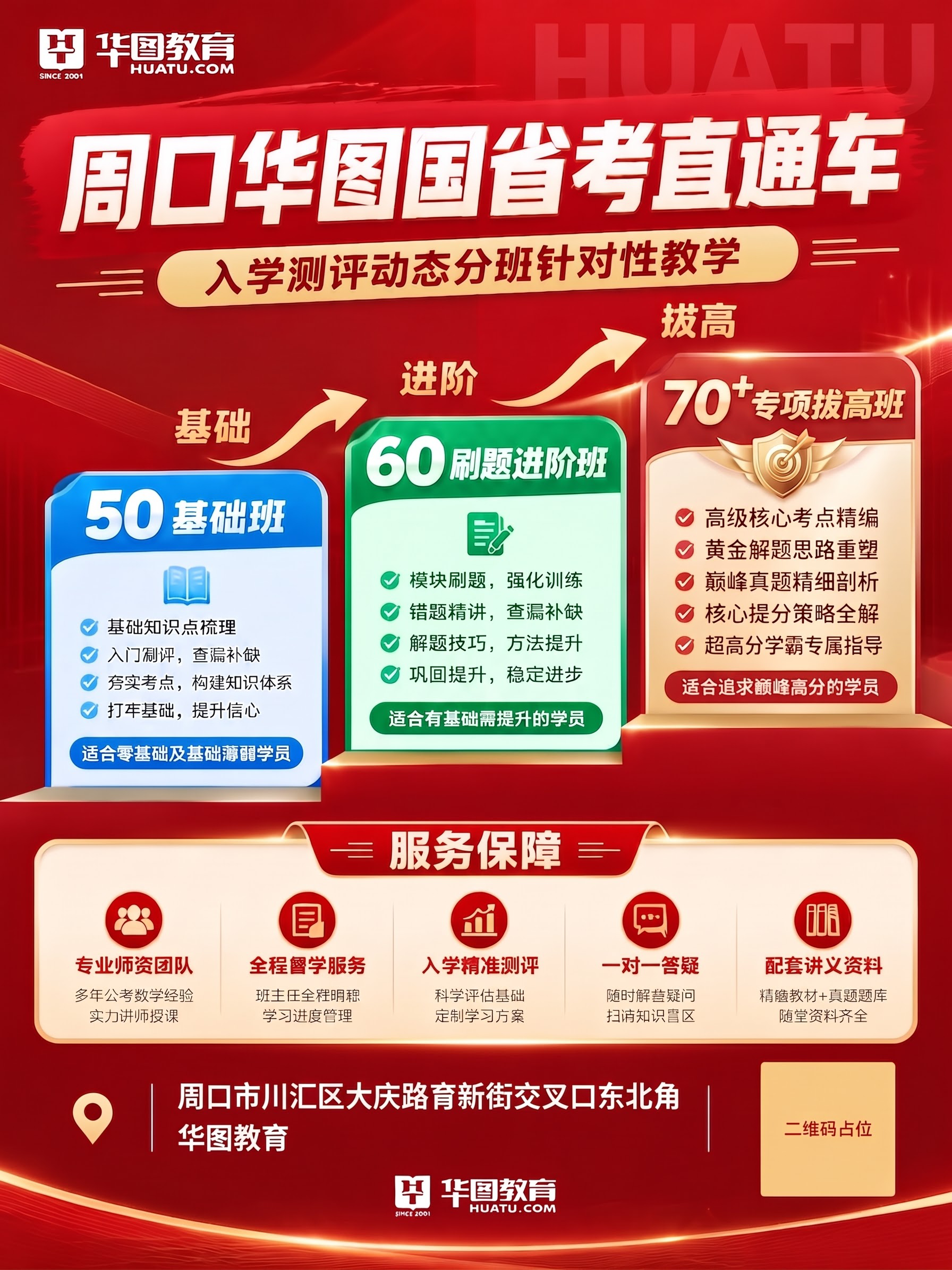 上课地址：周口市川汇区大庆路育新街交叉口东北角华图教育 - 图片创意预览