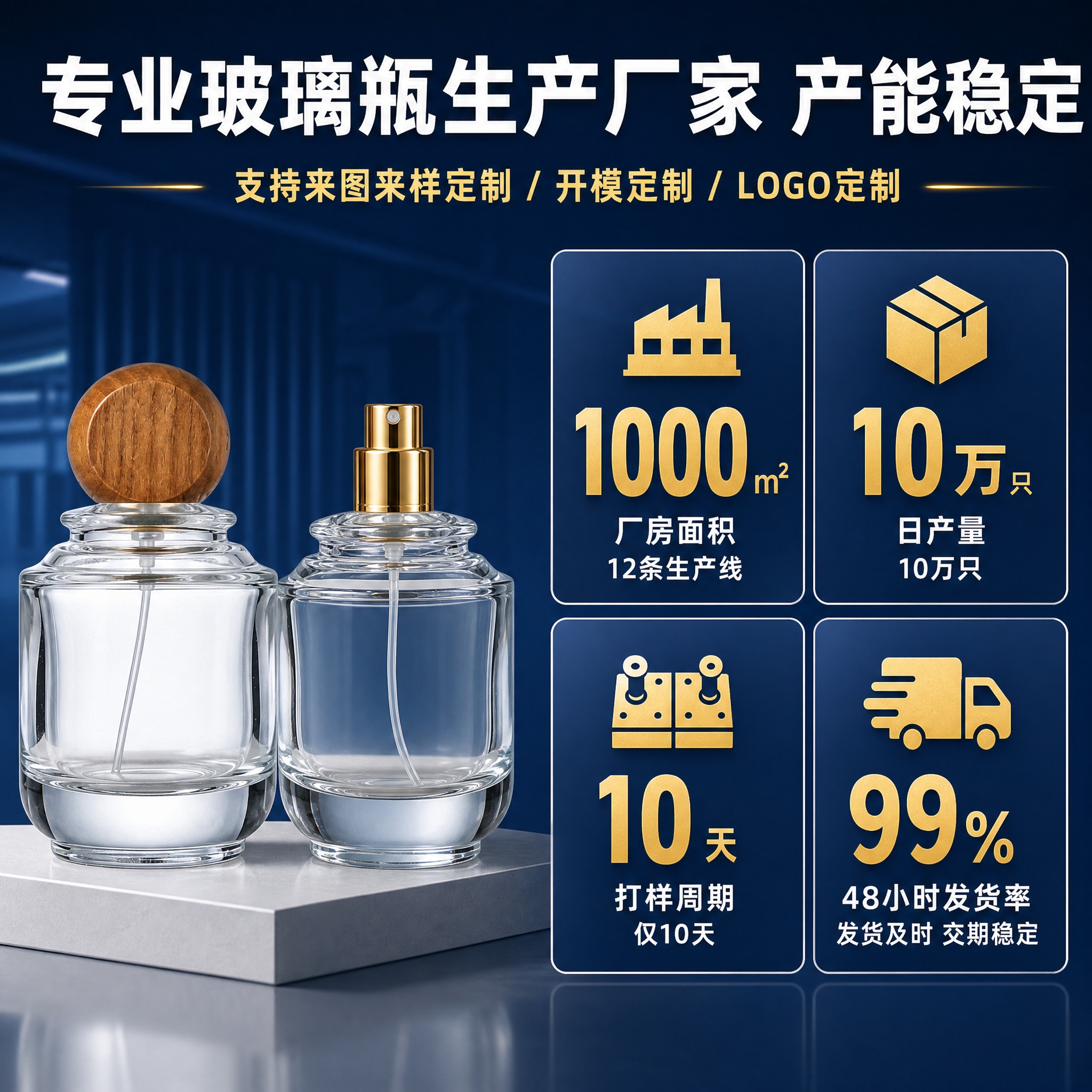 [主图-2] 工厂实力产能与定制能力展示图，唯一任务是用数据证… - 图片创意预览