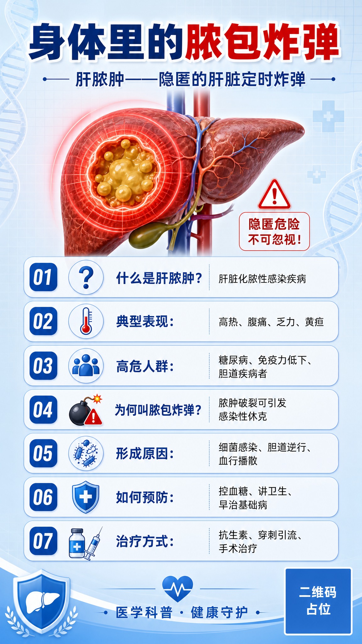 一张医学科普海报，主题为肝脓肿健康科普，竖版9:16比例，专业… - 图片创意预览
