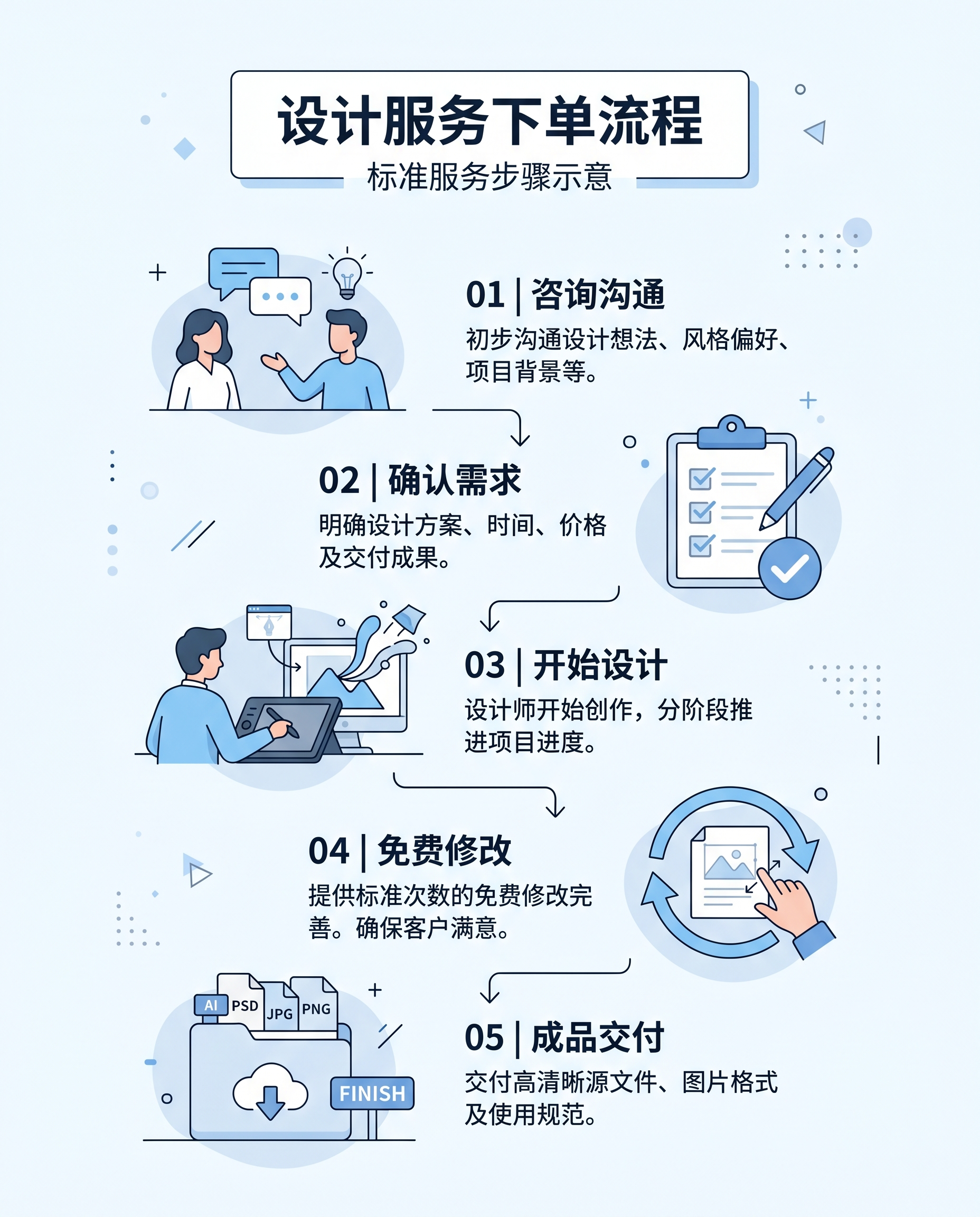创意预览图