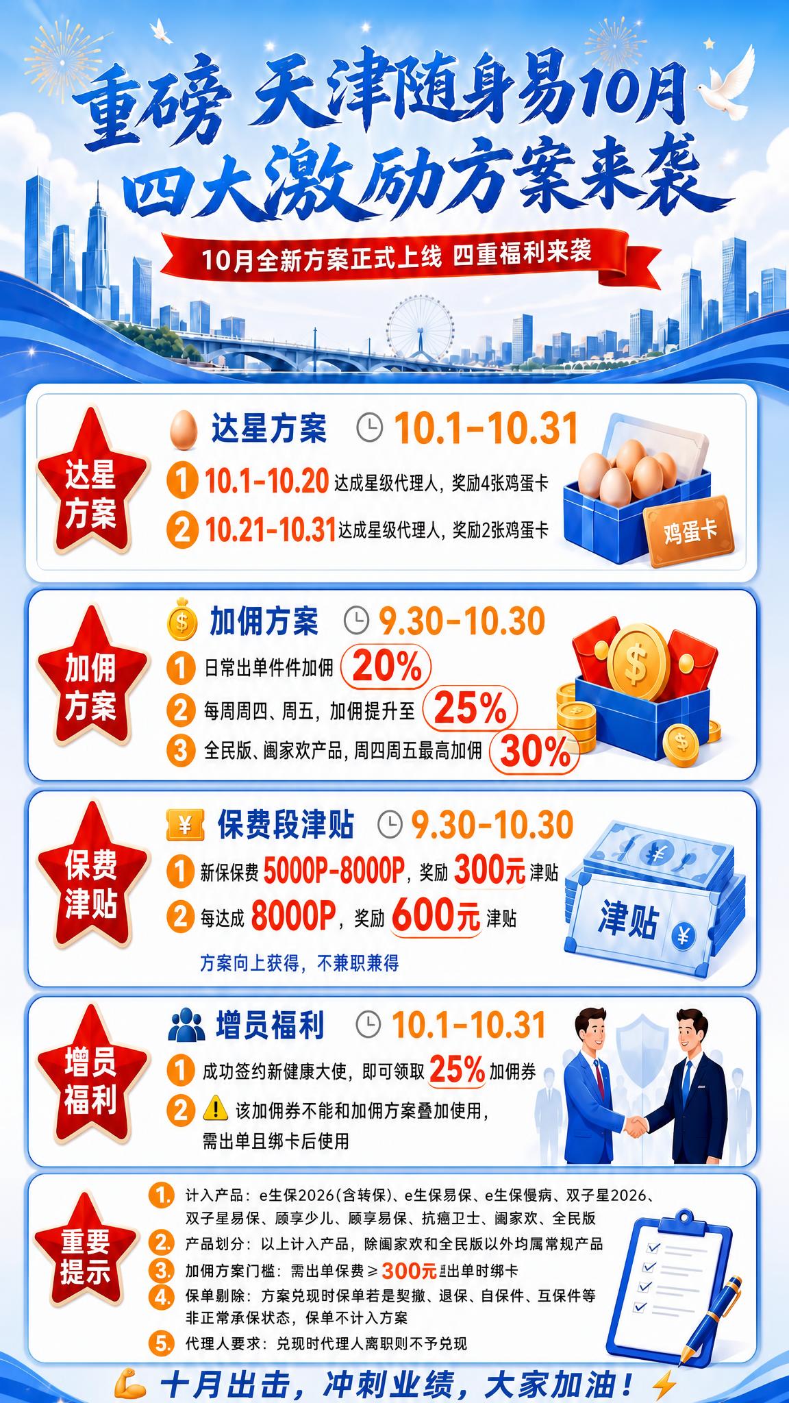 基于这张海报进行修改：进一步强化所有关键数字的视觉突出效果。具… - 图片创意预览