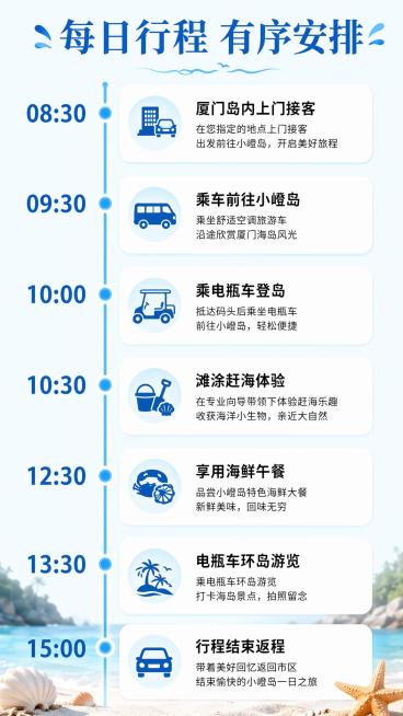 [第3屏] 详细行程安排屏-小嶝渔趣厦门小嶝岛赶海+环岛1日游时间轴展示。
[氛围/风格] 清晰条理时间轴风格，自然清新，信息直观易读。
[元素布局] 顶部标题区，中间垂直时间轴，每个时间点对应行程内预览效果